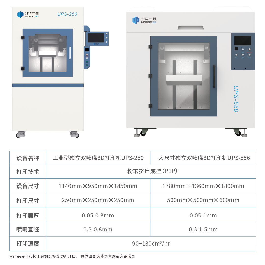 紧跟行业发展步伐，升华三维CAC2024先进陶瓷展圆满完成