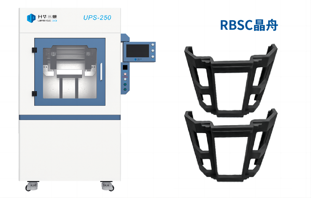 【应用开发】升华三维助力半导体制程RBSC晶舟开发