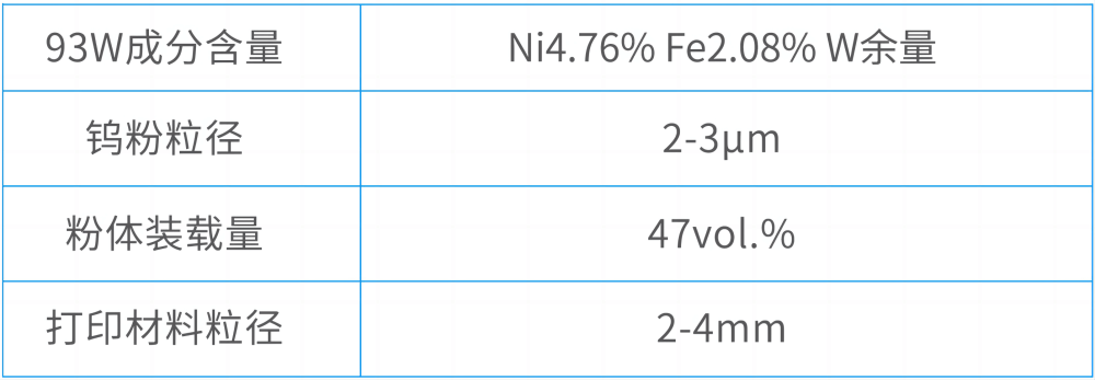 升华三维为难熔金属复杂结构件制造，提供先进的3D打印解决方案及打印服务