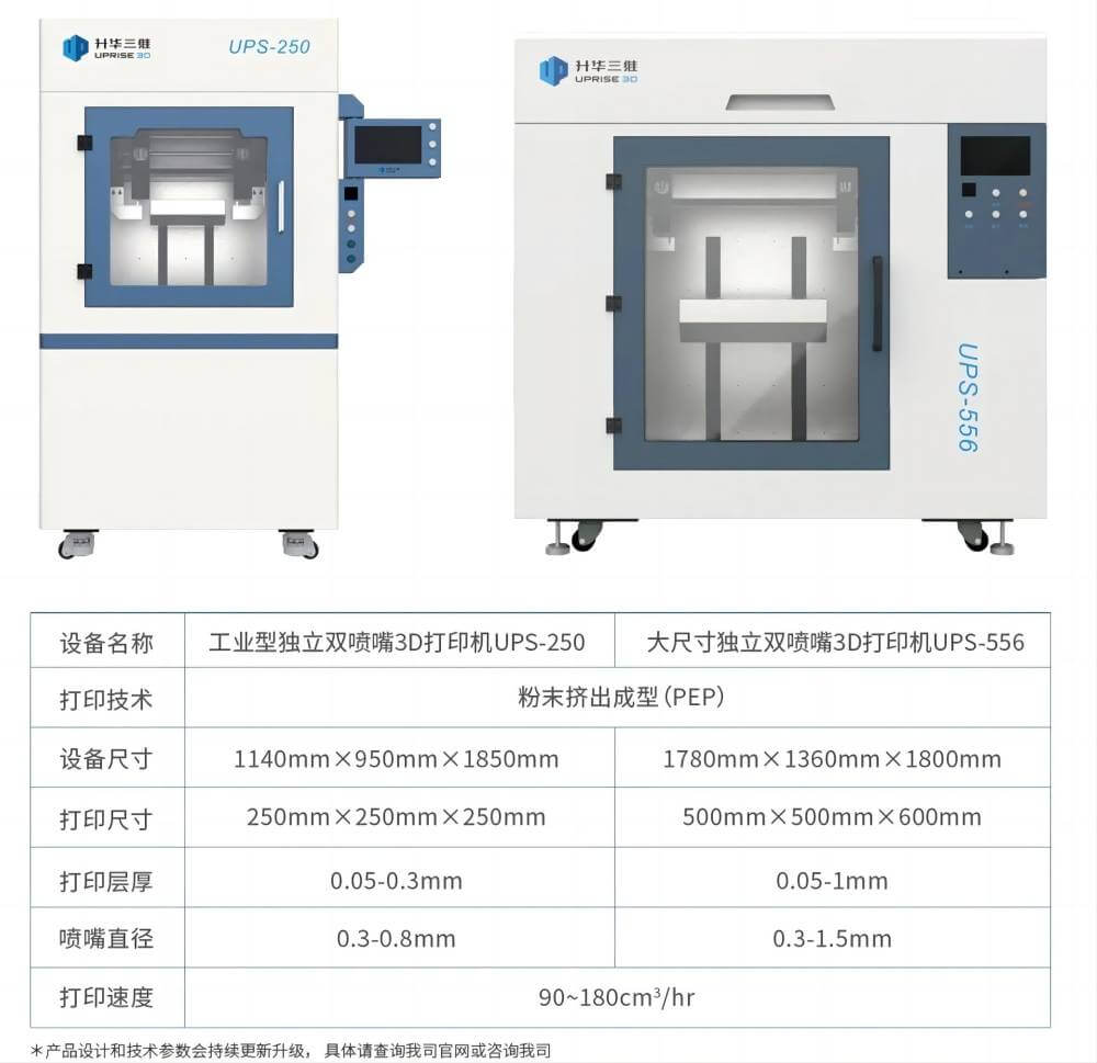 升华三维为难熔金属复杂结构件制造，提供先进的3D打印解决方案及打印服务