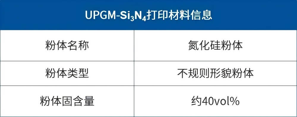 【应用开发】PEP技术制备氮化硅陶瓷轻量一体化壳体结构