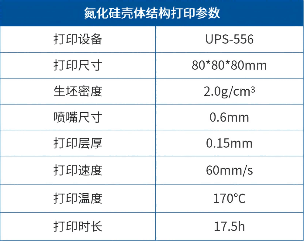 【应用开发】PEP技术制备氮化硅陶瓷轻量一体化壳体结构