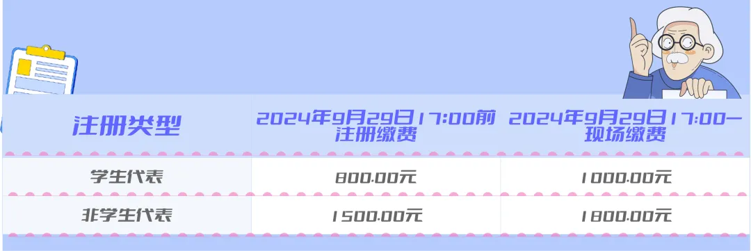 【参会信息动态更新中】第五届中国新材料产业发展大会粉末冶金先进材料与制造技术分会